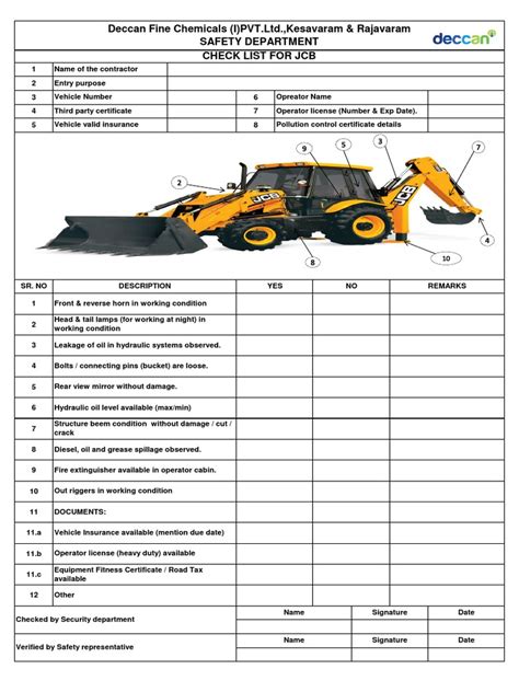 jcb skid steer maintenance checklist|jcb manual pdf.